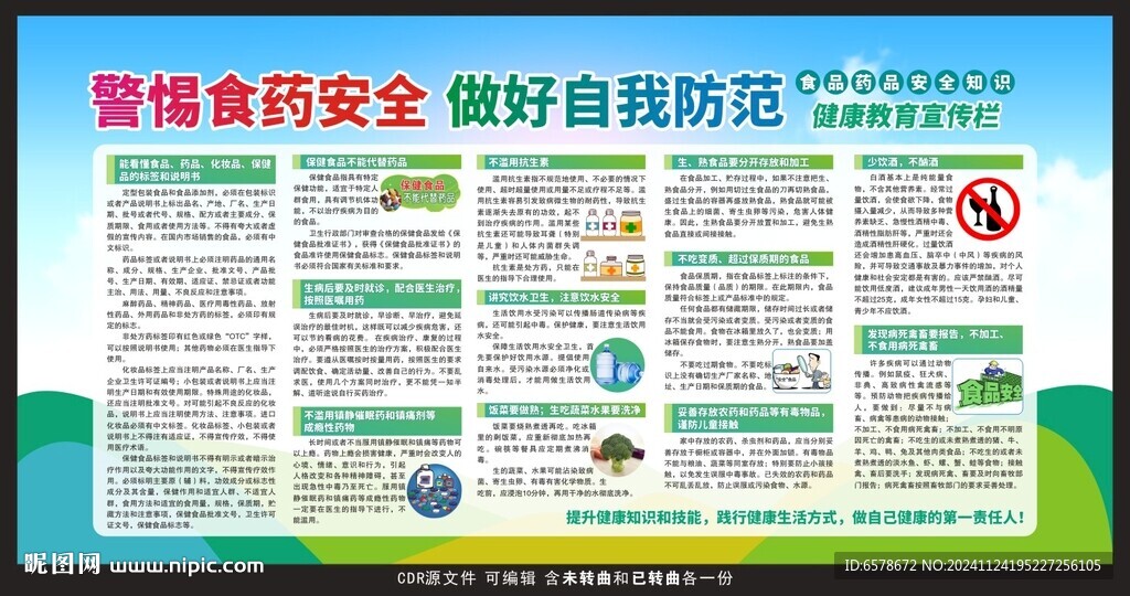 食品药品安全知识宣传栏