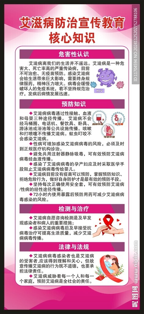 世界艾滋病日展架