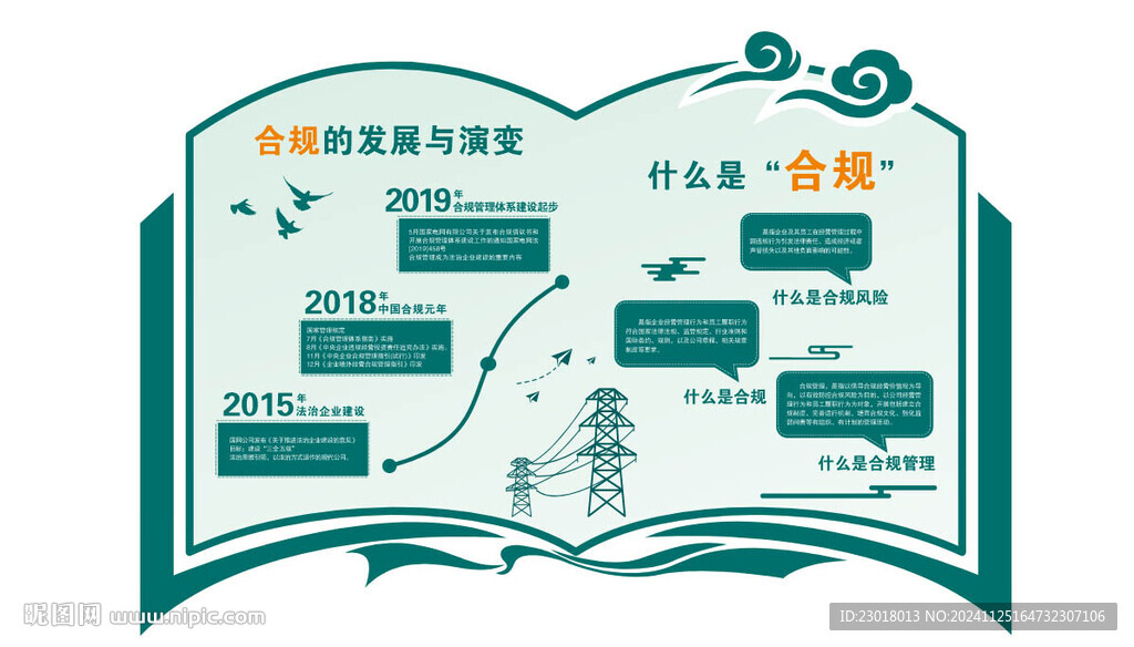 合规版面 合规合规经营 合规管