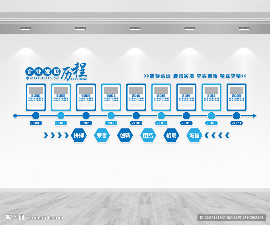 企业发展历程文化墙