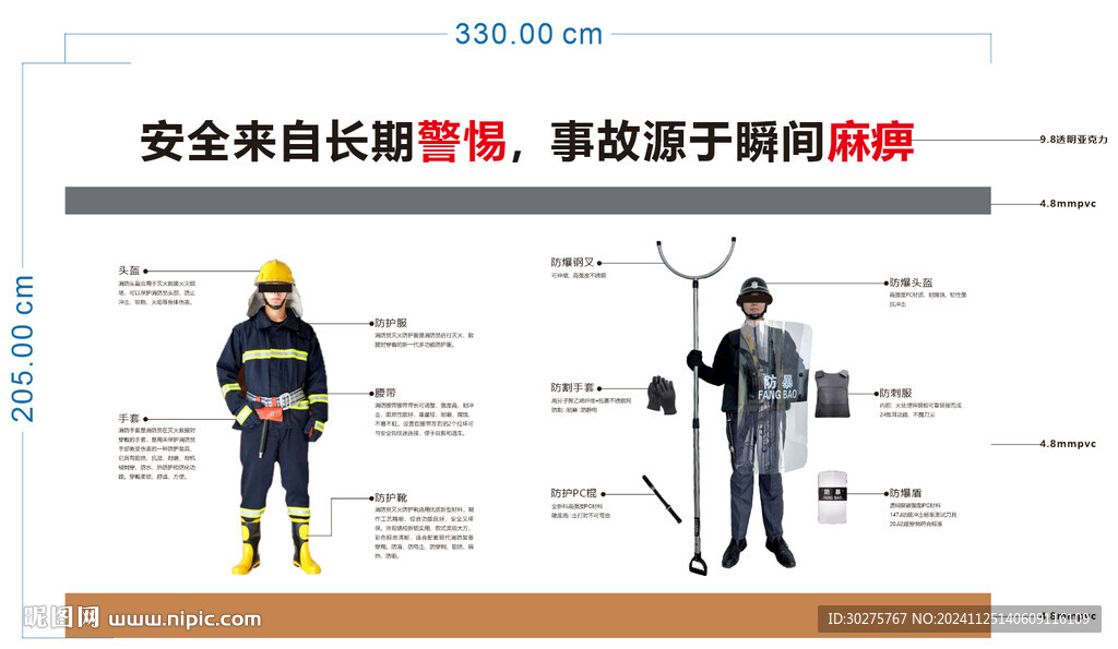 安全警惕牌