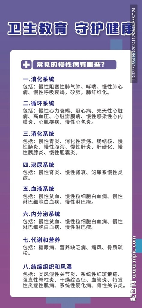 卫生健康知识