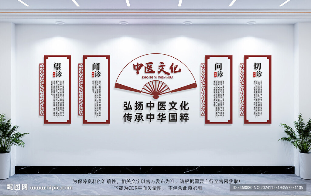 中医文化墙