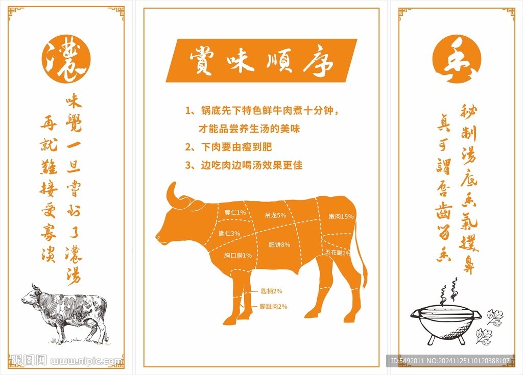 牛肉海报