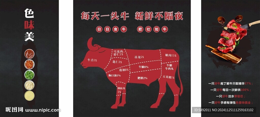 牛肉海报