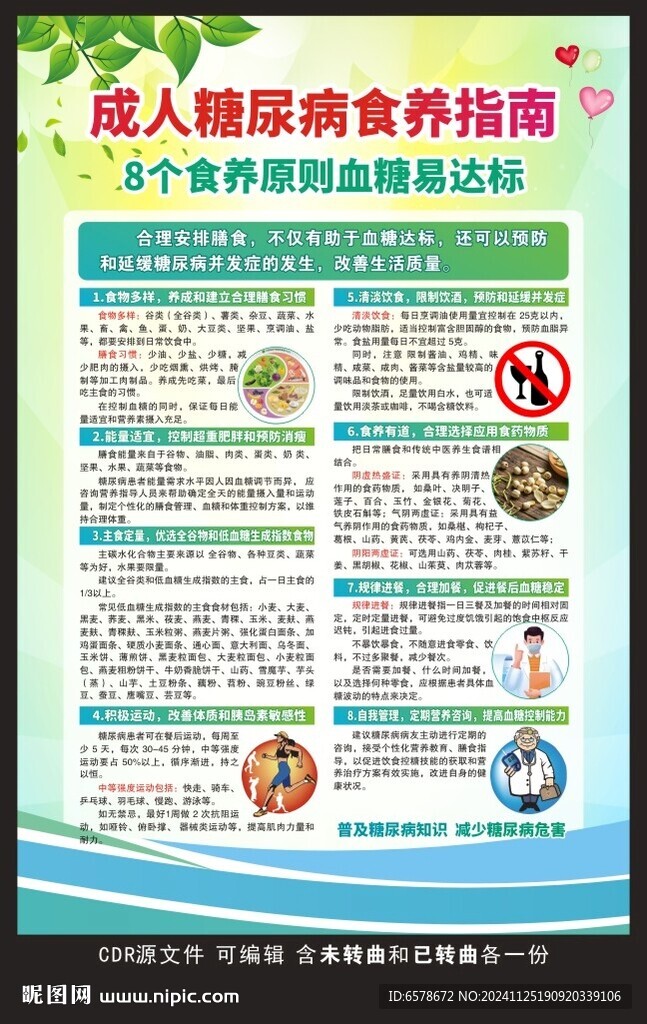 糖尿病食养指南宣传海报