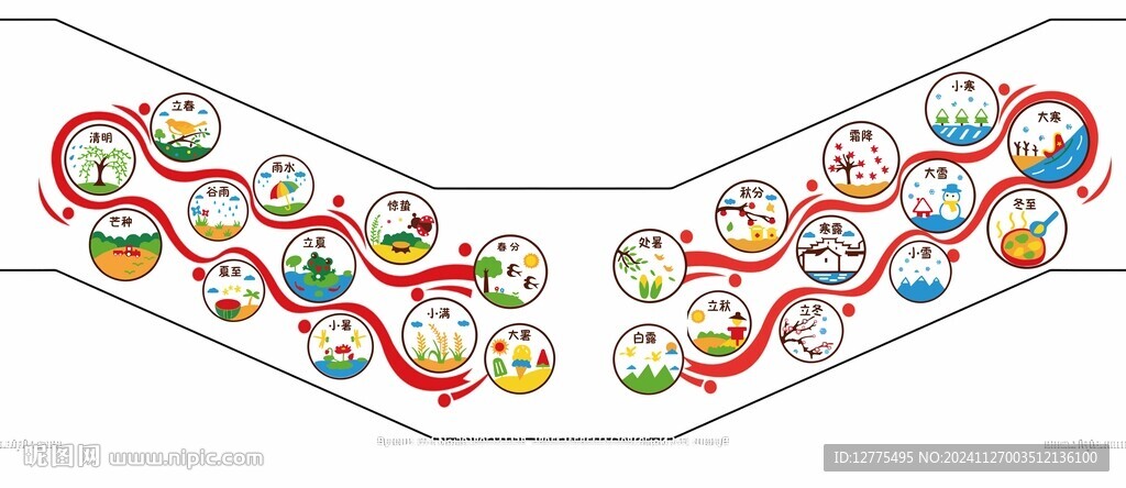 24节气楼梯文化圆圈