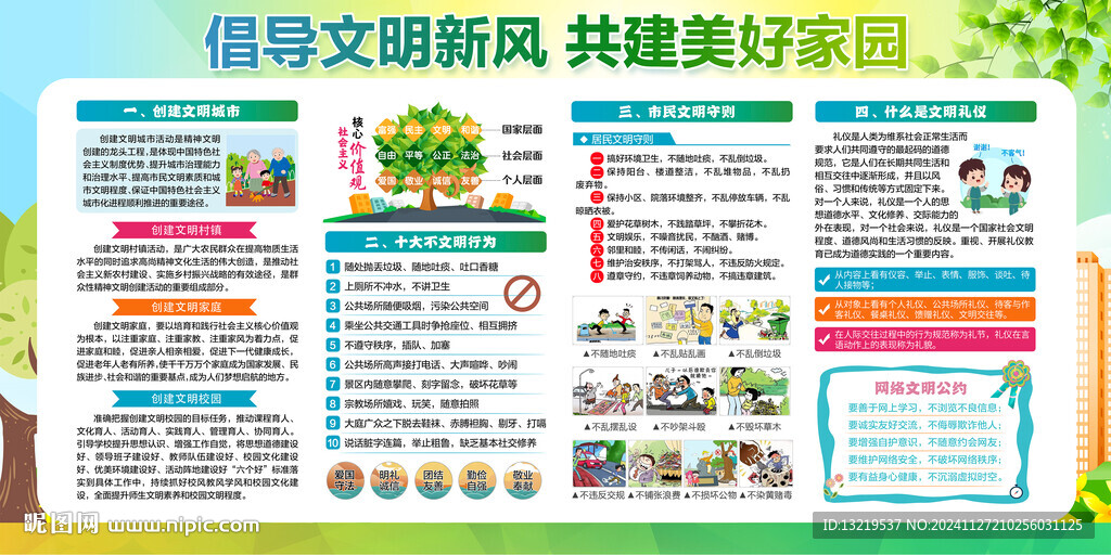 文明城市宣传栏