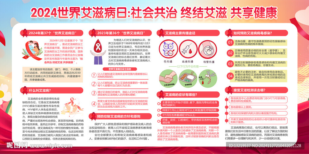 世界艾滋病日