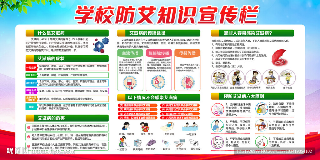 学校艾滋病预防