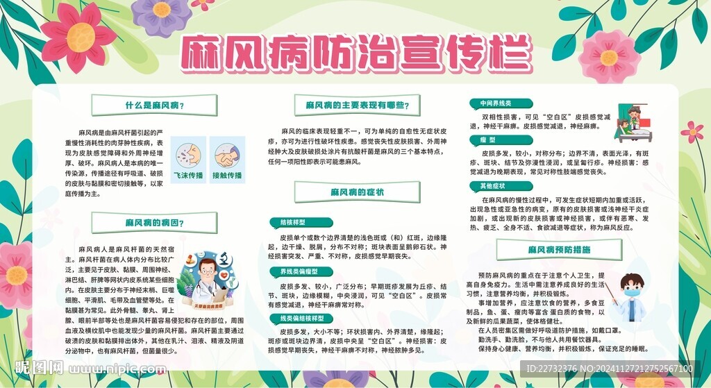 麻风病宣传栏展板
