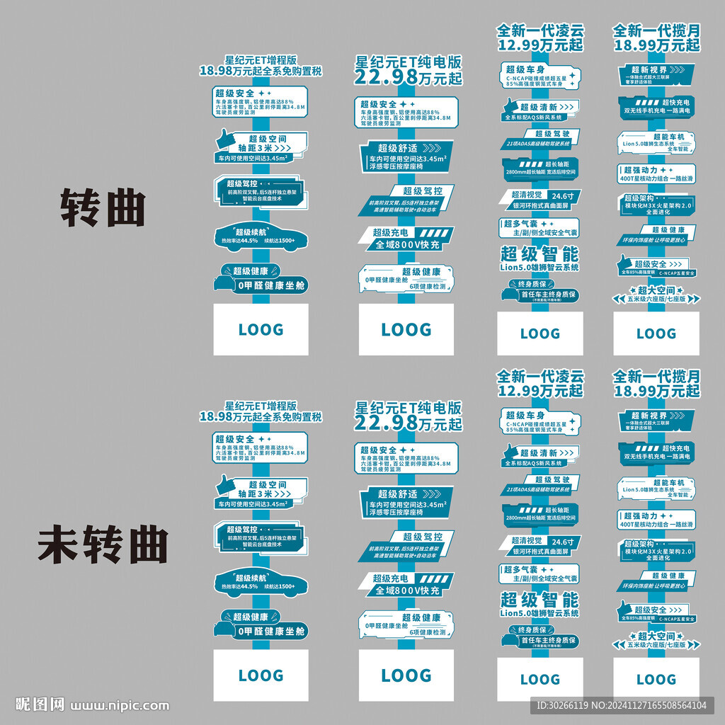 蓝色汽车参数卖点立牌