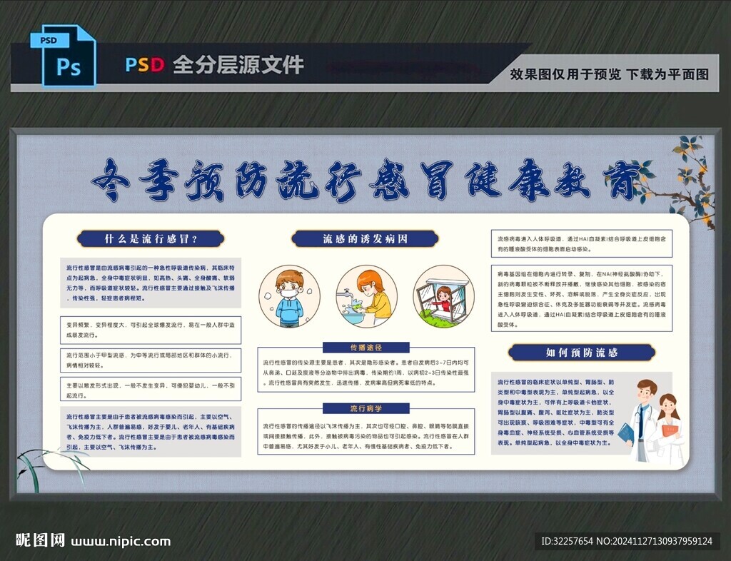 冬季健康教育展板