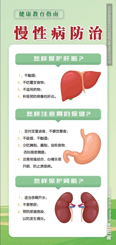 慢性病展架