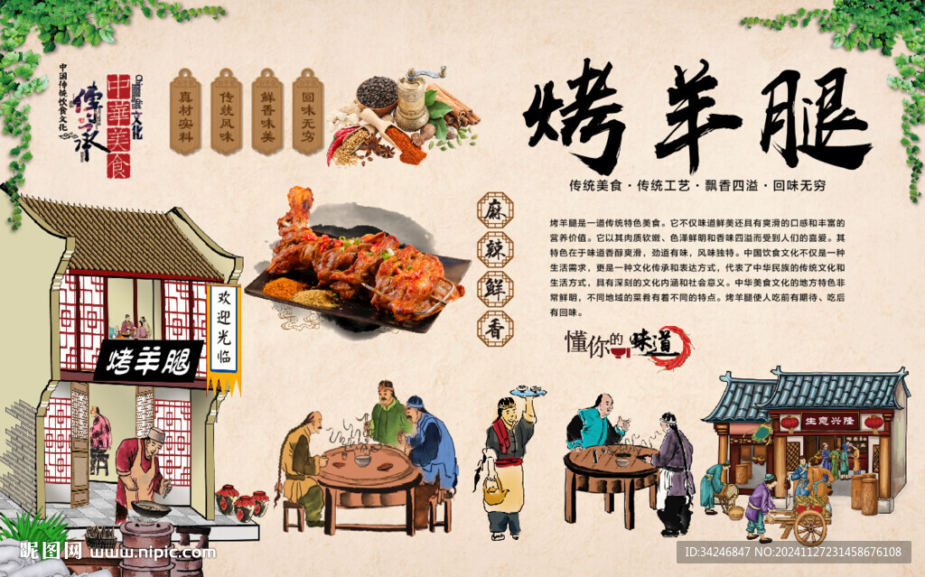 烤羊腿