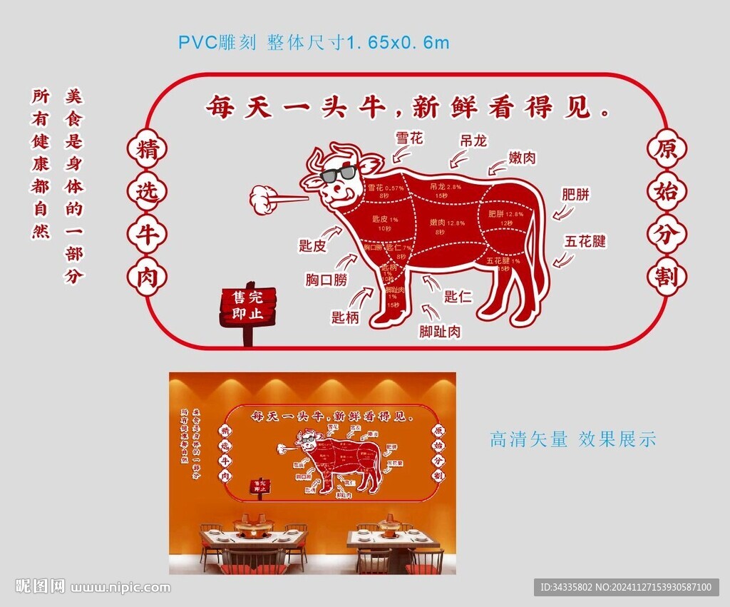 潮汕牛肉火锅分解部位图涮肉时间