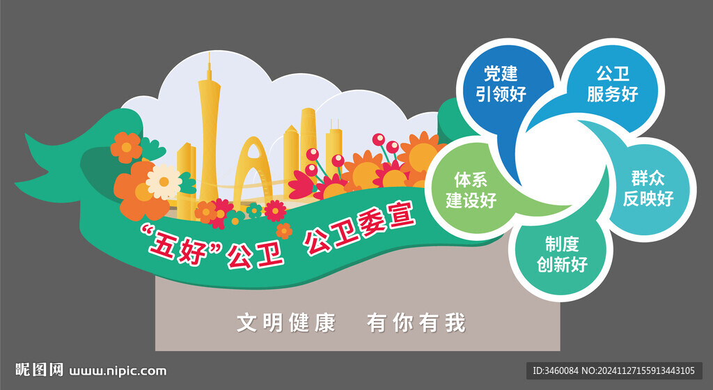 五好公卫 文明健康有你有我