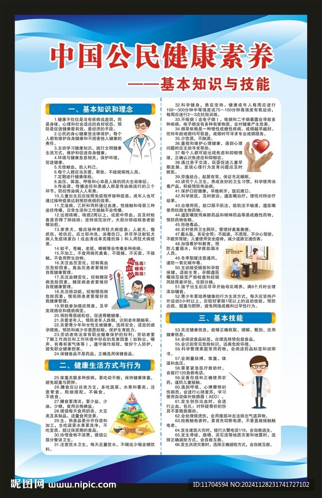 中国公民健康素养66条海报