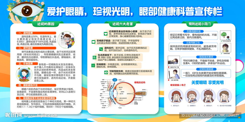 眼科宣传栏