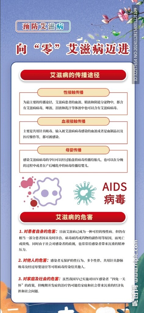 预防艾滋病