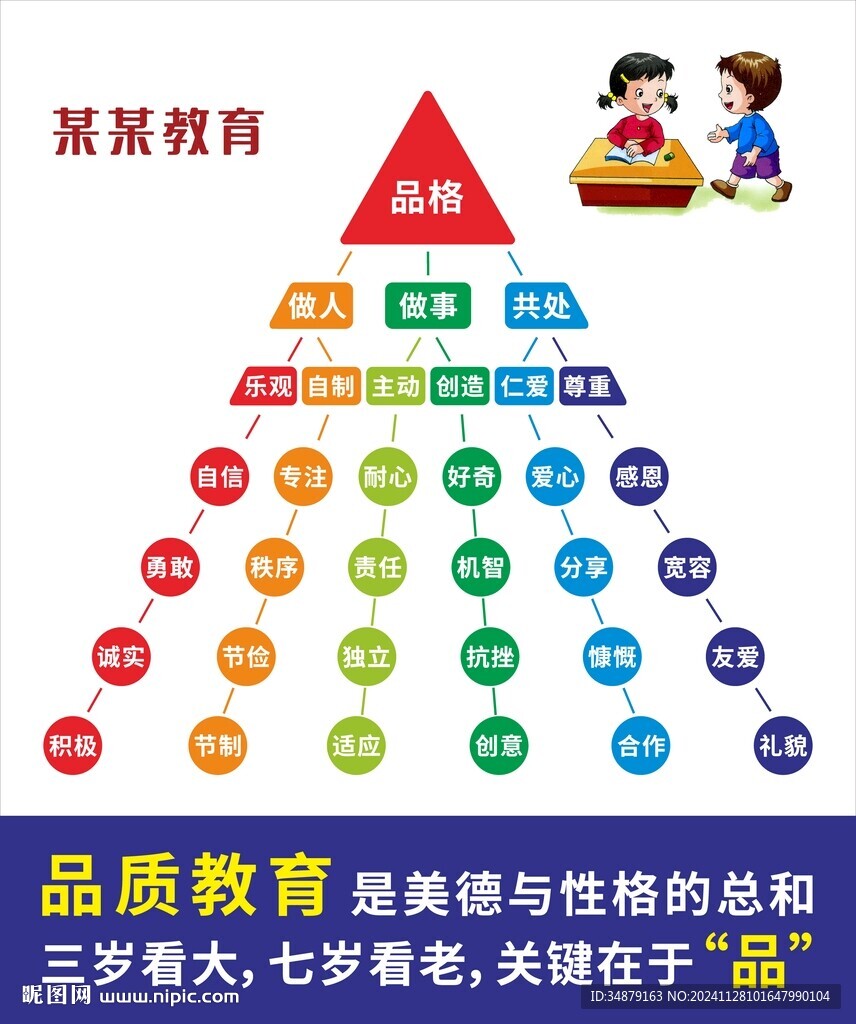 品格教育