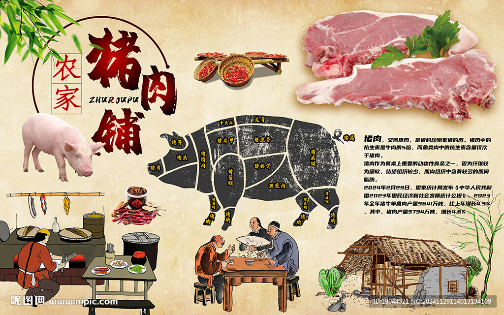 农家猪肉铺工装背景墙