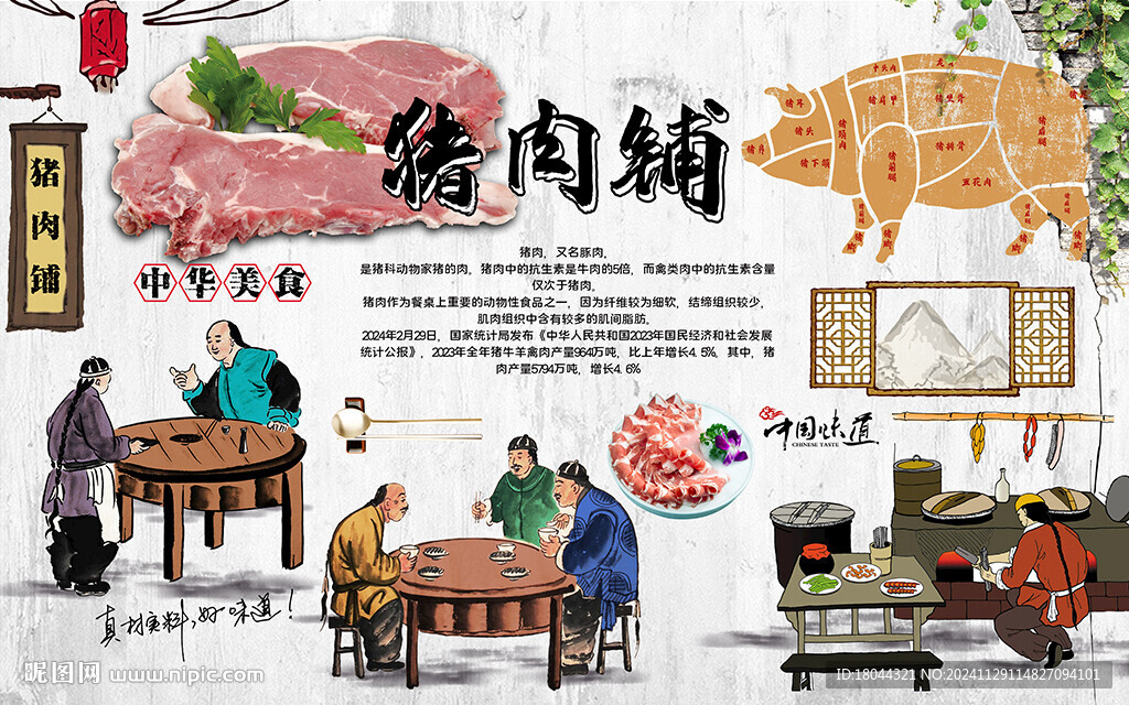 中国风猪肉铺工装背景墙
