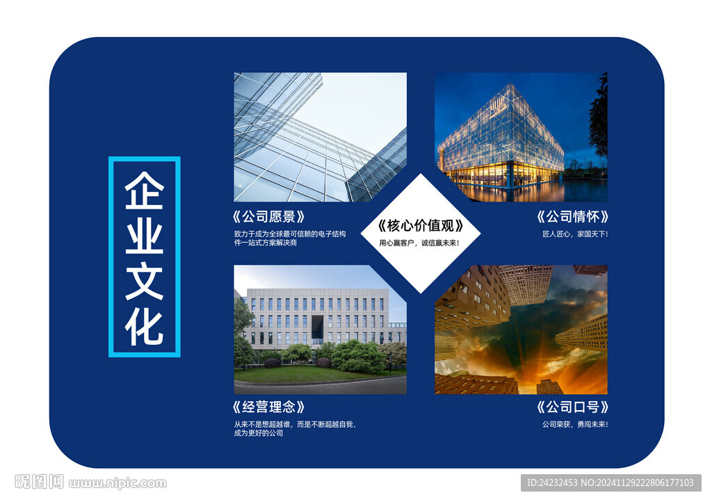 企业文化设计