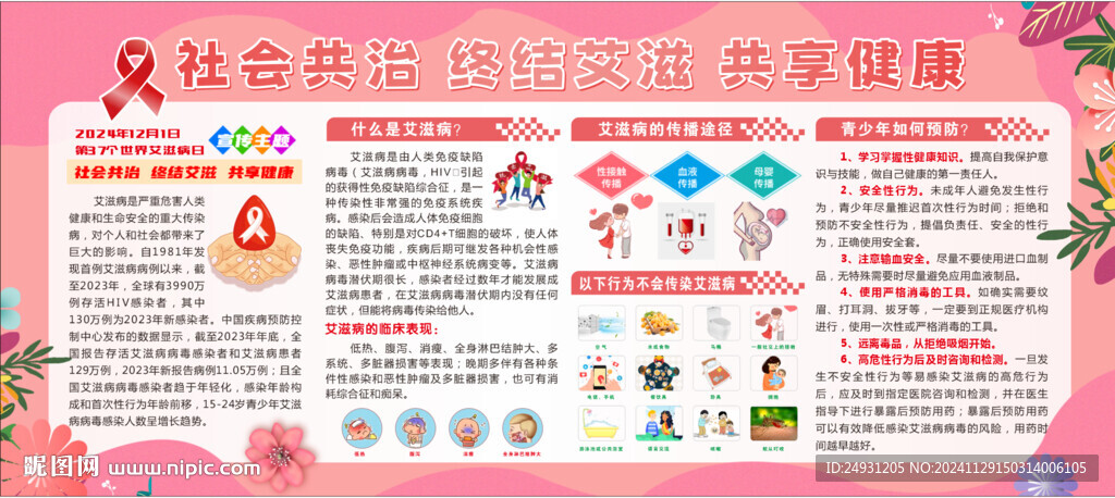 世界艾滋病日