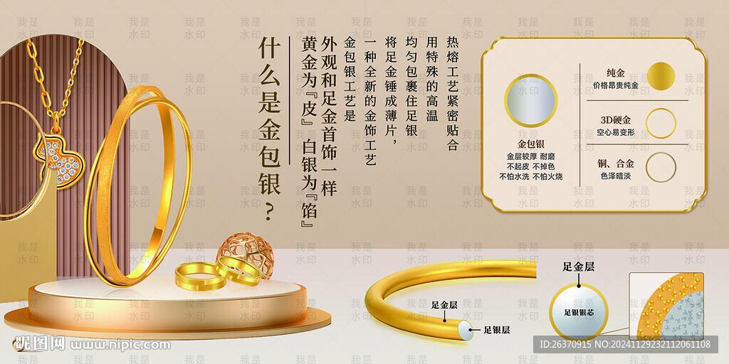 金包银首饰灯箱展板海报设计