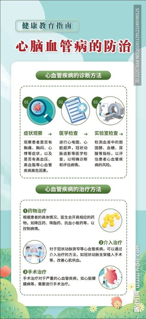 预防心脑血管疾病