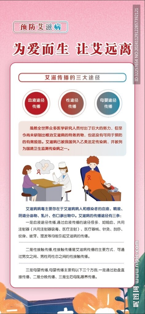 预防艾滋病