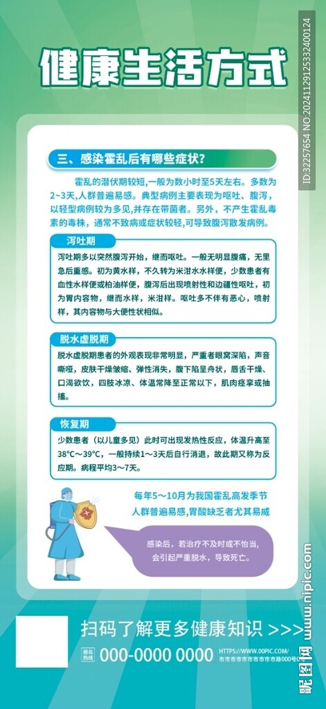 健康生活方式展架