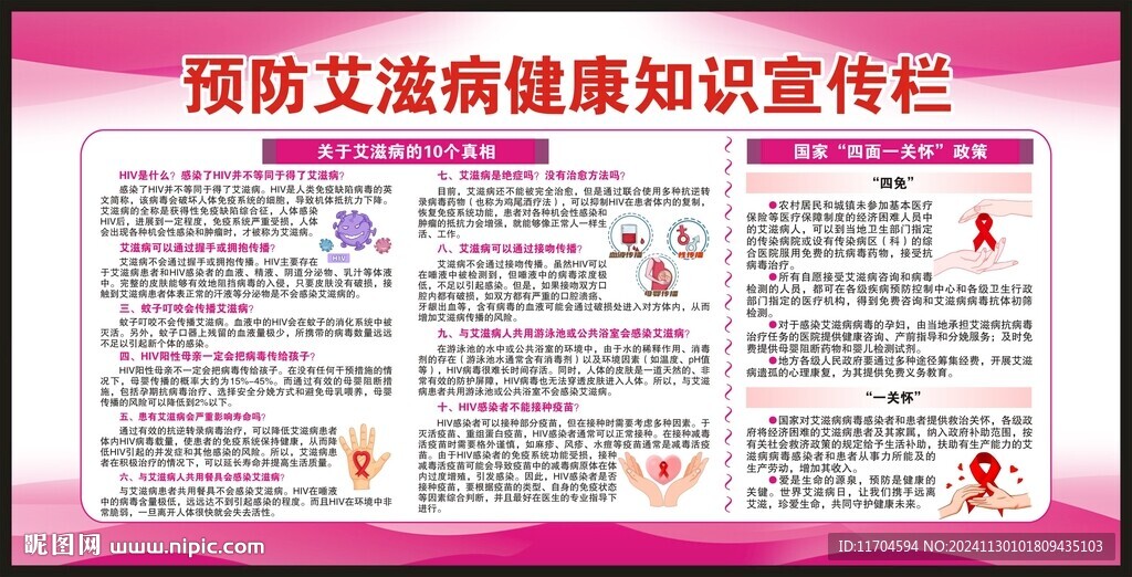世界艾滋病日宣传栏