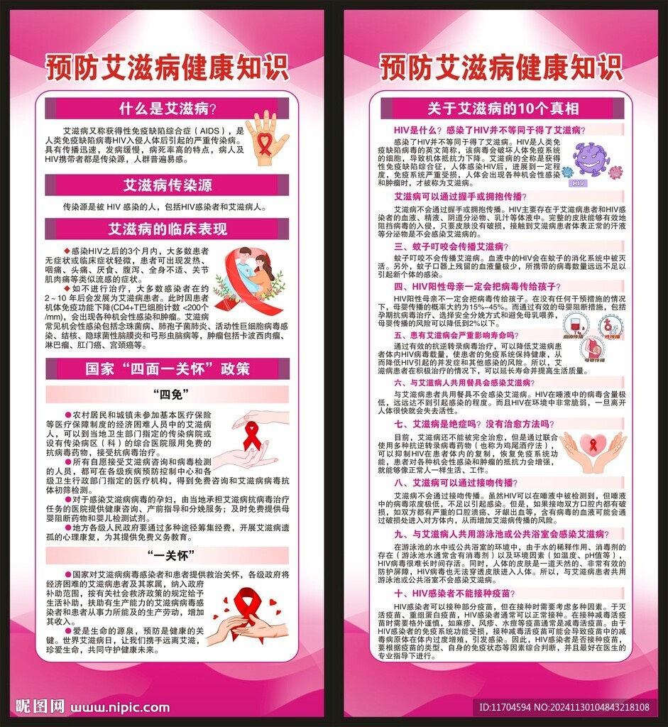 世界艾滋病日展架