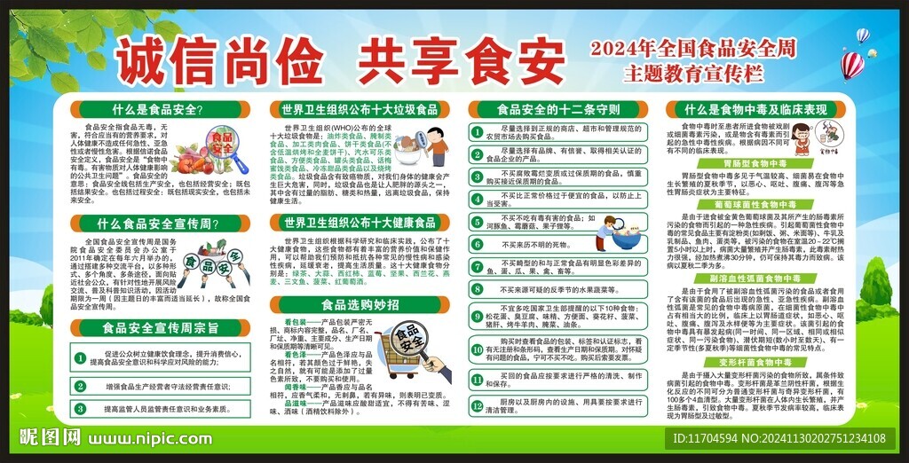 全国食品安全宣传周宣传栏