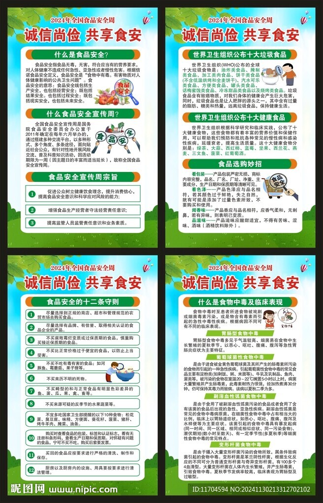 全国食品安全宣传周展板
