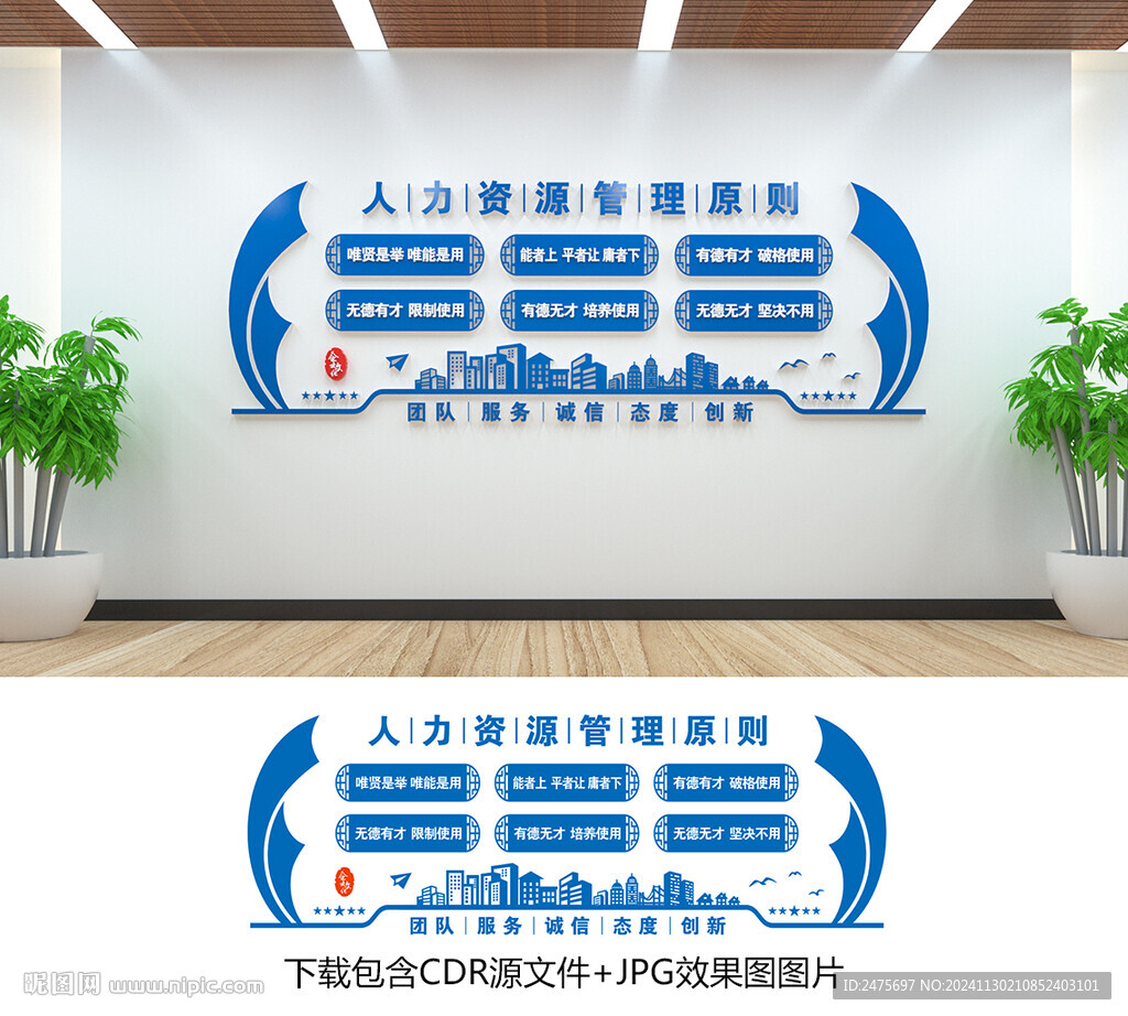 人力资源