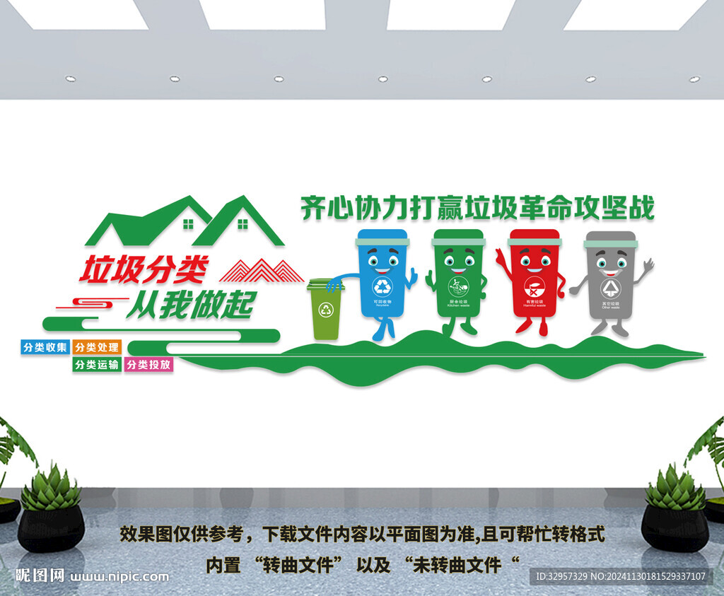 垃圾分类文化墙