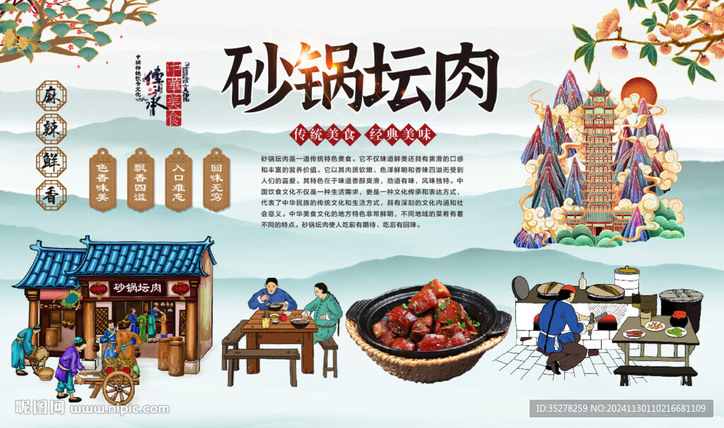砂锅坛肉背景