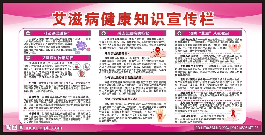世界艾滋病日宣传栏