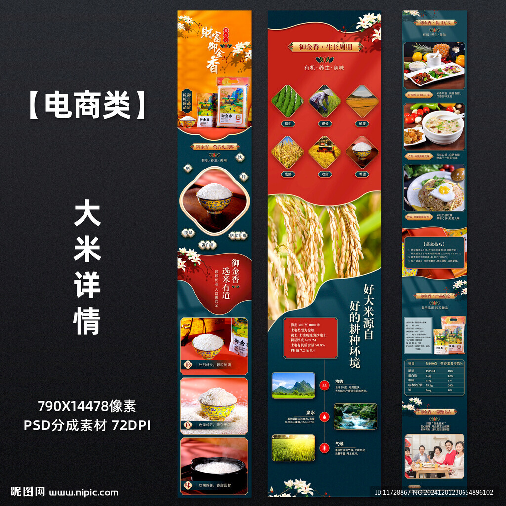 大米详情页