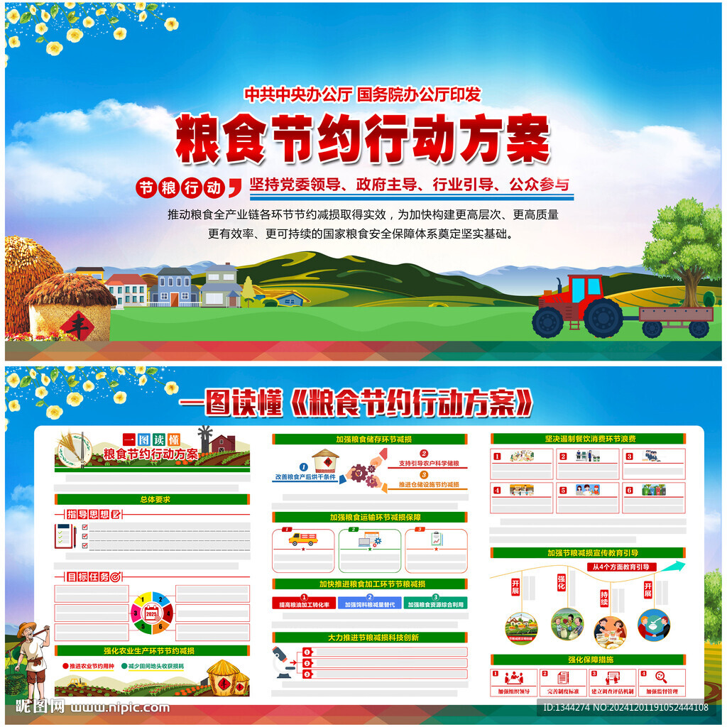 粮食节约行动方案