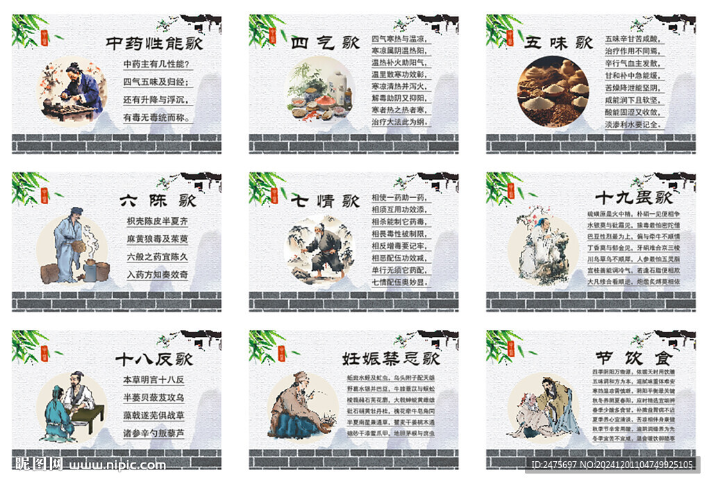 中医文化