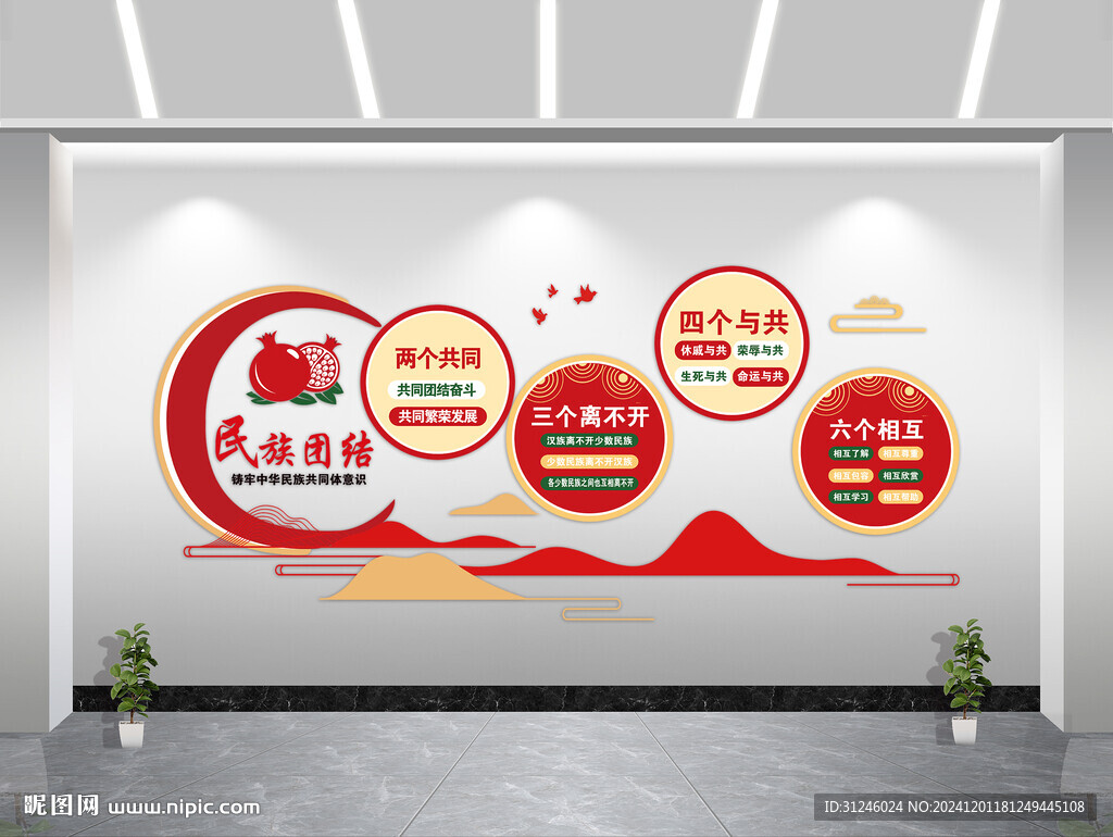 铸牢中华民族共同体文化墙