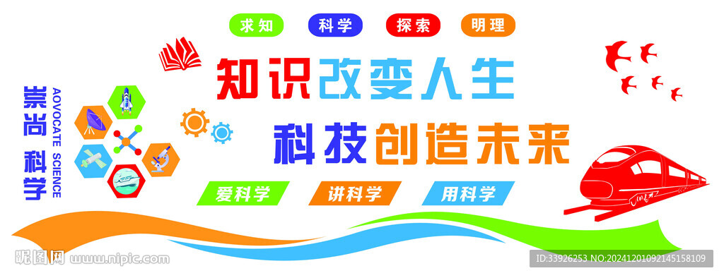 科技创造未来