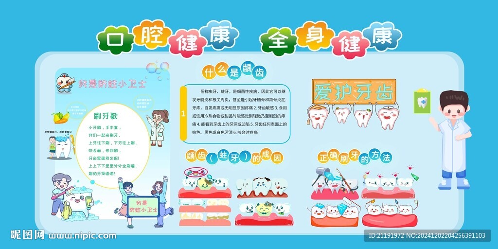 幼儿园口腔健康宣传栏