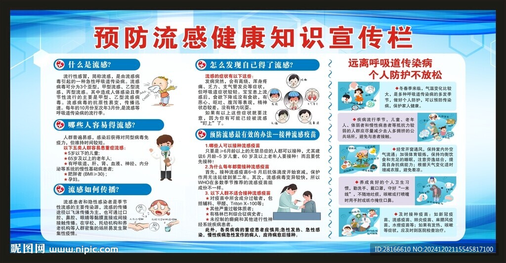 预防流感知识宣传栏