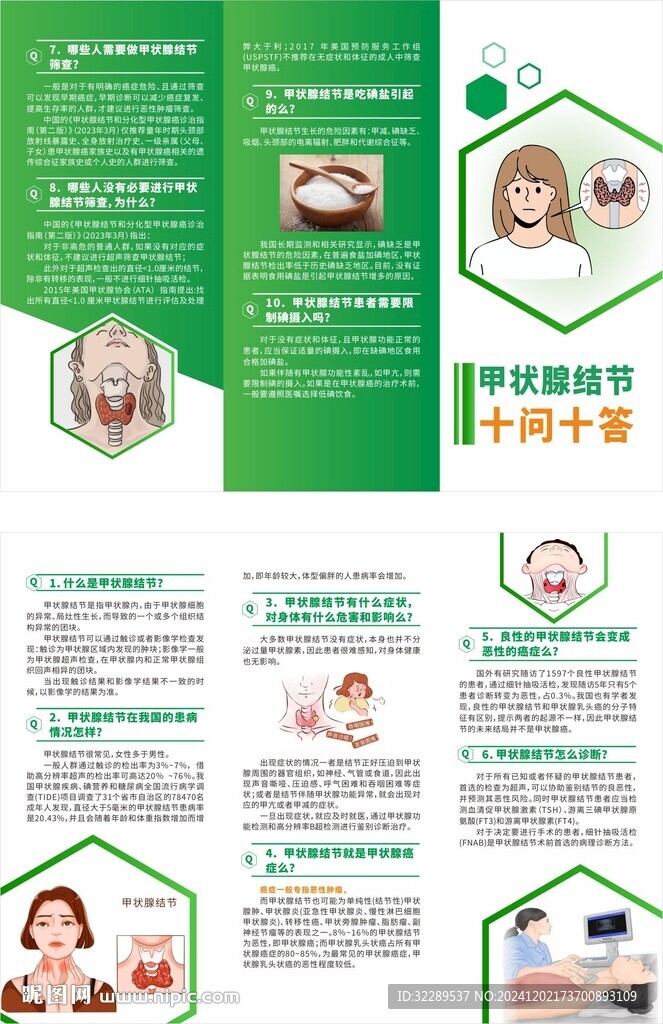 甲状腺结节十问十答三折页
