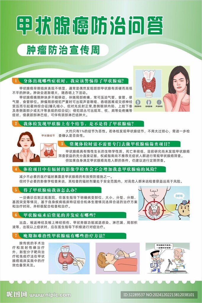 甲状腺癌防治问答